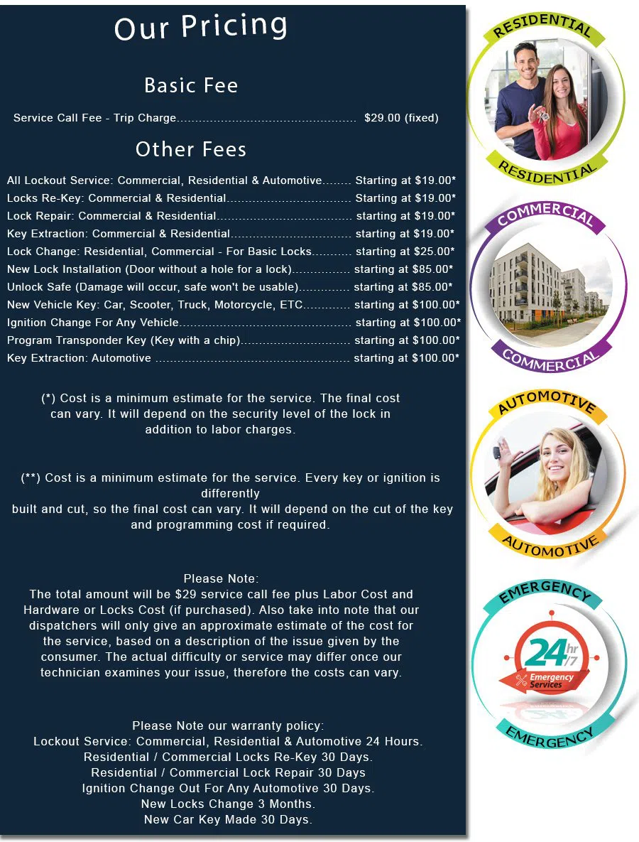 Locksmith Service Gaithersburg MD Gaithersburg, MD 301-944-3388